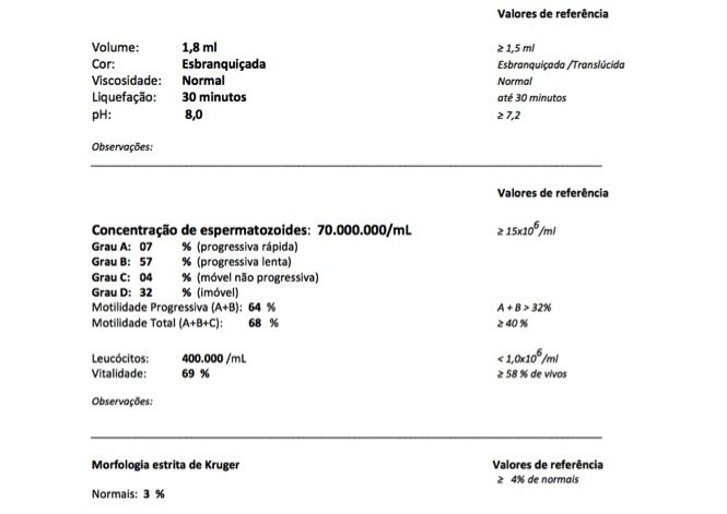 laudo de espermograma sem o processamento seminal