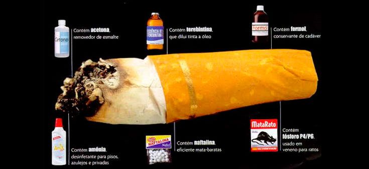Cigarro e Fertilidade